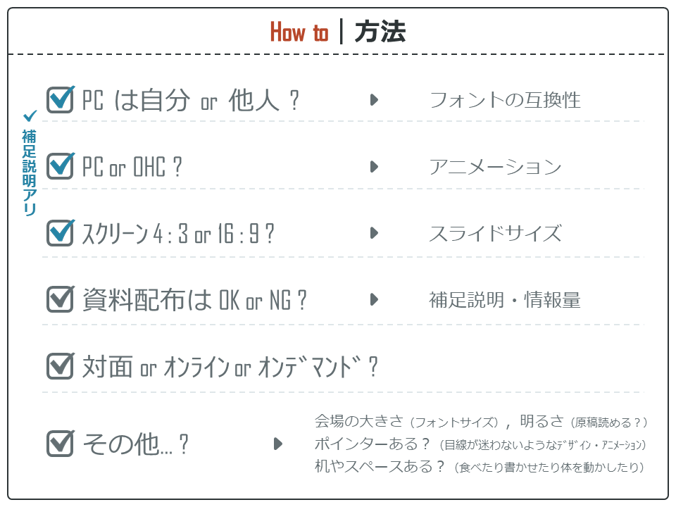 How to｜方法