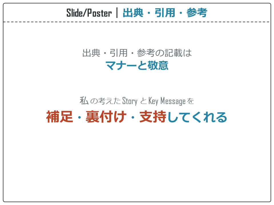 Slide/Poster｜出典・引用・参考
