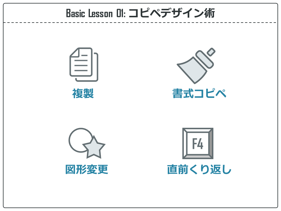 Basic Lesson 01: コピペデザイン術